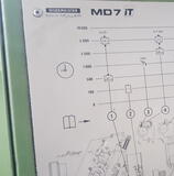Gildemeister MAX MUELLER-MD 7 iT / 4A aus zweiter Hand | Asset-Trade
