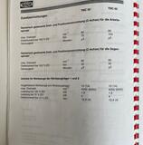 Preiswerte TRAUB TNC 65 DGY mit TOP Stangenlader kaufen | Asset-Trade