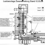 Used MONTA - LS072.2K Plastik Painting line for Sale | Asset-Trade
