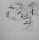 Used GLEASON Genesis Power Shaving 130 - Gear Shaving Machine | Asset-Trade
