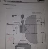 Used HÖFLER Promat 400 Gear grinding machines for Sale | Asset-Trade
