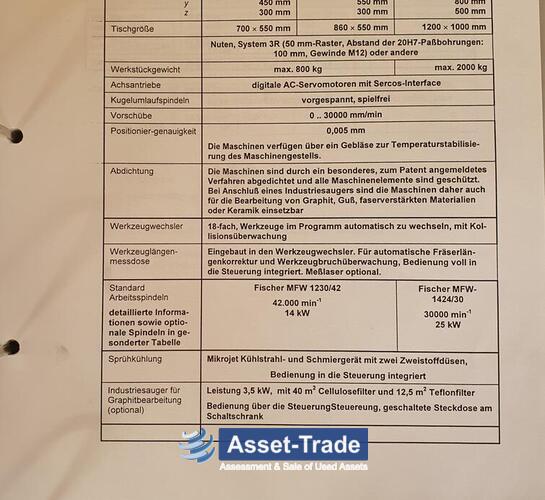 Preiswerte Röder HSC RMF 760 - Hochgeschwindigkeits-Vertikalfräsmaschine kaufen