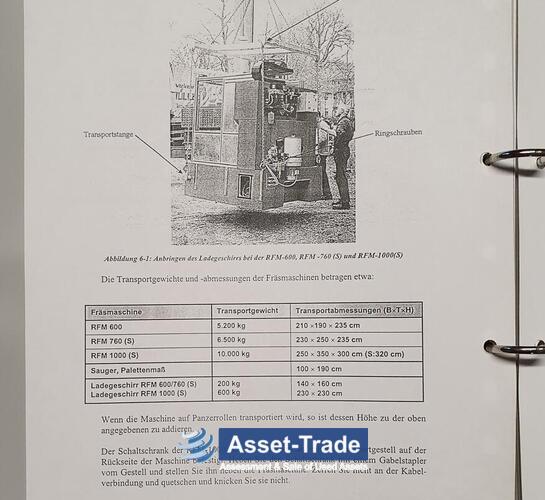 Preiswerte Röder HSC RMF 760 - Hochgeschwindigkeits-Vertikalfräsmaschine kaufen