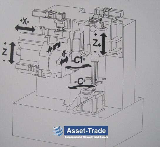 Used GLEASON Genesis Power Shaving 130 - Gear Shaving Machine | Asset-Trade