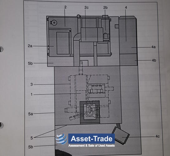 Used HÖFLER Promat 400 Gear grinding machines for Sale | Asset-Trade
