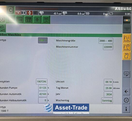 Second Hand Arburg Allrounder 1500 T 2000-400 injection molder for sale | Asset-Trade