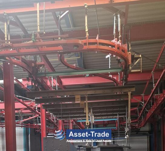 Second hand EISENMANN Powder- & Paintingline with modernised Controls for sale